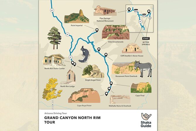 Grand Canyon North Rim Full-Day Self-Guided Tour - What this North Rim tour really gives you: a guided drive, not just directions